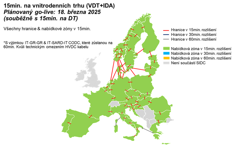 Přechod na 15minutové rozlišení v rámci SIDC (plánované změny od 18. března 2025).png