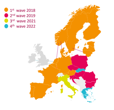 Completed waves of SIDC enlargement.png